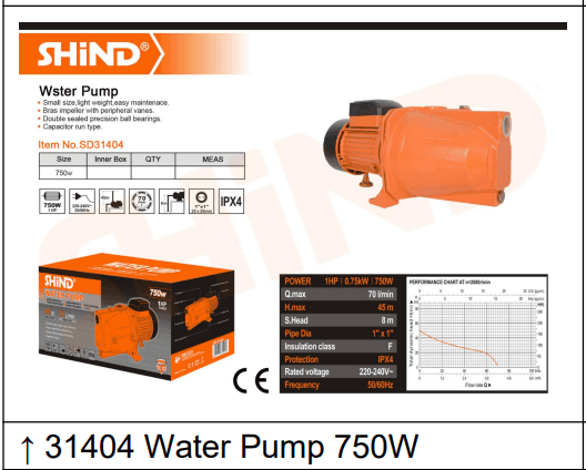 Shind Water Pump