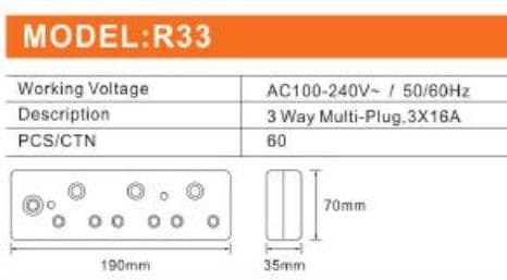 Redisson Multi-Plug 3 Ways