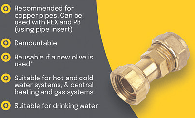 Brass Comp Straight Tap Connector 15mm x 1/2"